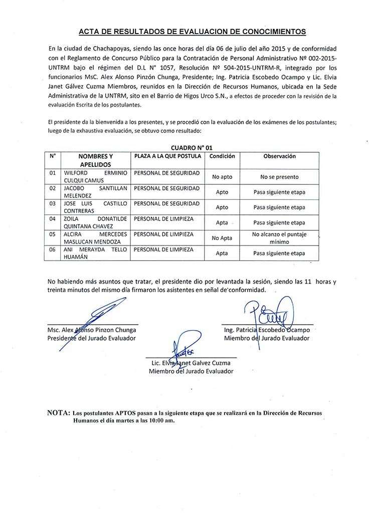 Acta de evaluación de conocimientos Concurso Público CAS N 002 2015